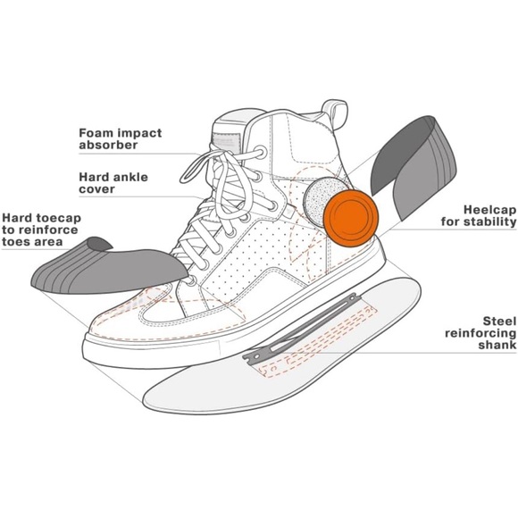 Men's motorcycle shoes - Picture 4 of 9